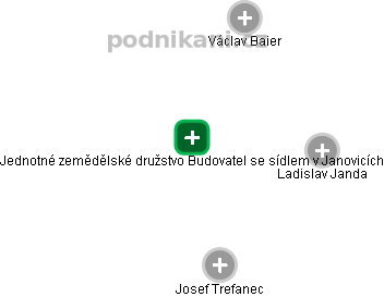 Jednotné zemědělské družstvo 