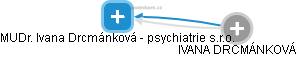 MUDr. Ivana Drcmánková - psychiatrie s.r.o. - obrázek vizuálního zobrazení vztahů obchodního rejstříku