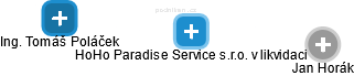 HoHo Paradise Service s.r.o. 