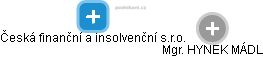 Česká finanční a insolvenční s.r.o. - obrázek vizuálního zobrazení vztahů obchodního rejstříku