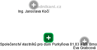 Společenství vlastníků pro dům Purkyňova 81,83 a 85, Brno - obrázek vizuálního zobrazení vztahů obchodního rejstříku