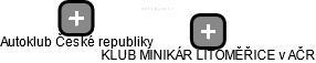 KLUB MINIKÁR LITOMĚŘICE v AČR - obrázek vizuálního zobrazení vztahů obchodního rejstříku