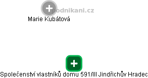 Společenství vlastníků domu 591/III Jindřichův Hradec - obrázek vizuálního zobrazení vztahů obchodního rejstříku