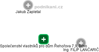 Společenství vlastníků pro dům Řehořova 7,9, Brno - obrázek vizuálního zobrazení vztahů obchodního rejstříku