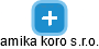 amika koro s.r.o. - obrázek vizuálního zobrazení vztahů obchodního rejstříku