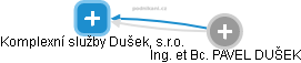 Komplexní služby Dušek, s.r.o. - obrázek vizuálního zobrazení vztahů obchodního rejstříku