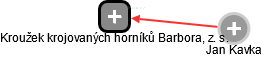 Kroužek krojovaných horníků Barbora, z. s. - obrázek vizuálního zobrazení vztahů obchodního rejstříku