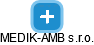 MEDIK-AMB s.r.o. - obrázek vizuálního zobrazení vztahů obchodního rejstříku