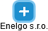 Enelgo s.r.o. - obrázek vizuálního zobrazení vztahů obchodního rejstříku