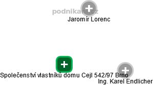 Společenství vlastníků domu Cejl 542/97 Brno - obrázek vizuálního zobrazení vztahů obchodního rejstříku