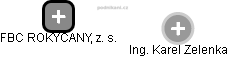 FBC ROKYCANY, z. s. - obrázek vizuálního zobrazení vztahů obchodního rejstříku