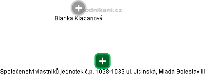 Společenství vlastníků jednotek č.p. 1038-1039 ul. Jičínská, Mladá Boleslav III - obrázek vizuálního zobrazení vztahů obchodního rejstříku