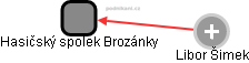 Hasičský spolek Brozánky - obrázek vizuálního zobrazení vztahů obchodního rejstříku