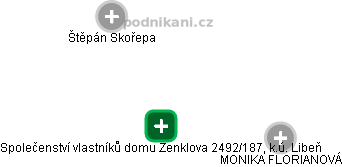 Společenství vlastníků domu Zenklova 2492/187, k.ú. Libeň - obrázek vizuálního zobrazení vztahů obchodního rejstříku