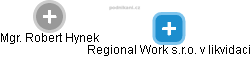 Regional Work s.r.o. v likvidaci - obrázek vizuálního zobrazení vztahů obchodního rejstříku