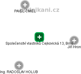 Společenství vlastníků Čejkovická 13, Brno - obrázek vizuálního zobrazení vztahů obchodního rejstříku