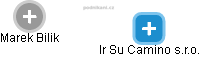 Ir Su Camino s.r.o. - obrázek vizuálního zobrazení vztahů obchodního rejstříku