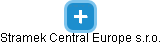 Stramek Central Europe s.r.o. - obrázek vizuálního zobrazení vztahů obchodního rejstříku