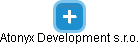 Atonyx Development s.r.o. - obrázek vizuálního zobrazení vztahů obchodního rejstříku