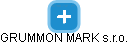 GRUMMON MARK s.r.o. - obrázek vizuálního zobrazení vztahů obchodního rejstříku