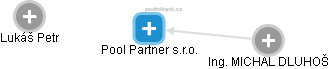 Pool Partner s.r.o. - obrázek vizuálního zobrazení vztahů obchodního rejstříku