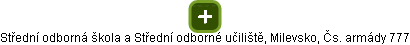 Střední odborná škola a Střední odborné učiliště, Milevsko, Čs. armády 777 - obrázek vizuálního zobrazení vztahů obchodního rejstříku
