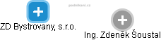 ZD Bystrovany, s.r.o. - obrázek vizuálního zobrazení vztahů obchodního rejstříku
