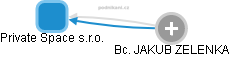 Private Space s.r.o. - obrázek vizuálního zobrazení vztahů obchodního rejstříku