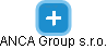 ANCA Group s.r.o. - obrázek vizuálního zobrazení vztahů obchodního rejstříku