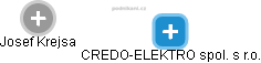 CREDO-ELEKTRO spol. s r.o. - obrázek vizuálního zobrazení vztahů obchodního rejstříku