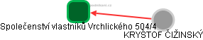 Společenství vlastníků Vrchlického 504/4 - obrázek vizuálního zobrazení vztahů obchodního rejstříku