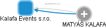 Kalafa Events s.r.o. - obrázek vizuálního zobrazení vztahů obchodního rejstříku
