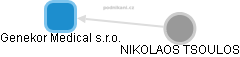 Genekor Medical s.r.o. - obrázek vizuálního zobrazení vztahů obchodního rejstříku