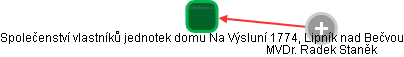 Společenství vlastníků jednotek domu Na Výsluní 1774, Lipník nad Bečvou - obrázek vizuálního zobrazení vztahů obchodního rejstříku