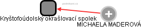 Kryštofoúdolský okrašlovací spolek - obrázek vizuálního zobrazení vztahů obchodního rejstříku