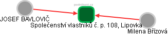 Společenství vlastníků č. p. 108, Lipovka - obrázek vizuálního zobrazení vztahů obchodního rejstříku