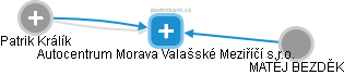 Autocentrum Morava Valašské Meziříčí s.r.o. - obrázek vizuálního zobrazení vztahů obchodního rejstříku