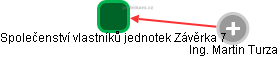 Společenství vlastníků jednotek Závěrka 7 - obrázek vizuálního zobrazení vztahů obchodního rejstříku