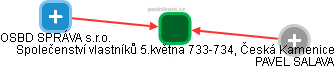 Společenství vlastníků 5.května 733-734, Česká Kamenice - obrázek vizuálního zobrazení vztahů obchodního rejstříku