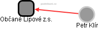 Občané Lipové z.s. - obrázek vizuálního zobrazení vztahů obchodního rejstříku