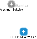 BUILD READY s.r.o. - obrázek vizuálního zobrazení vztahů obchodního rejstříku