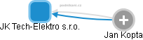 JK Tech-Elektro s.r.o. - obrázek vizuálního zobrazení vztahů obchodního rejstříku