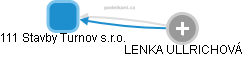 111 Stavby Turnov s.r.o. - obrázek vizuálního zobrazení vztahů obchodního rejstříku