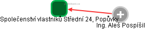 Společenství vlastníků Střední 24, Popůvky - obrázek vizuálního zobrazení vztahů obchodního rejstříku