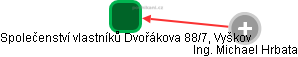 Společenství vlastníků Dvořákova 88/7, Vyškov - obrázek vizuálního zobrazení vztahů obchodního rejstříku