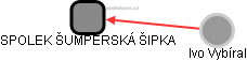 SPOLEK ŠUMPERSKÁ ŠIPKA - obrázek vizuálního zobrazení vztahů obchodního rejstříku