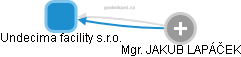 Undecima facility s.r.o. - obrázek vizuálního zobrazení vztahů obchodního rejstříku