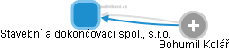 Stavební a dokončovací spol., s.r.o. - obrázek vizuálního zobrazení vztahů obchodního rejstříku