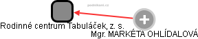 Rodinné centrum Tabuláček, z. s. - obrázek vizuálního zobrazení vztahů obchodního rejstříku