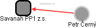 Savanah PP1 z.s. - obrázek vizuálního zobrazení vztahů obchodního rejstříku
